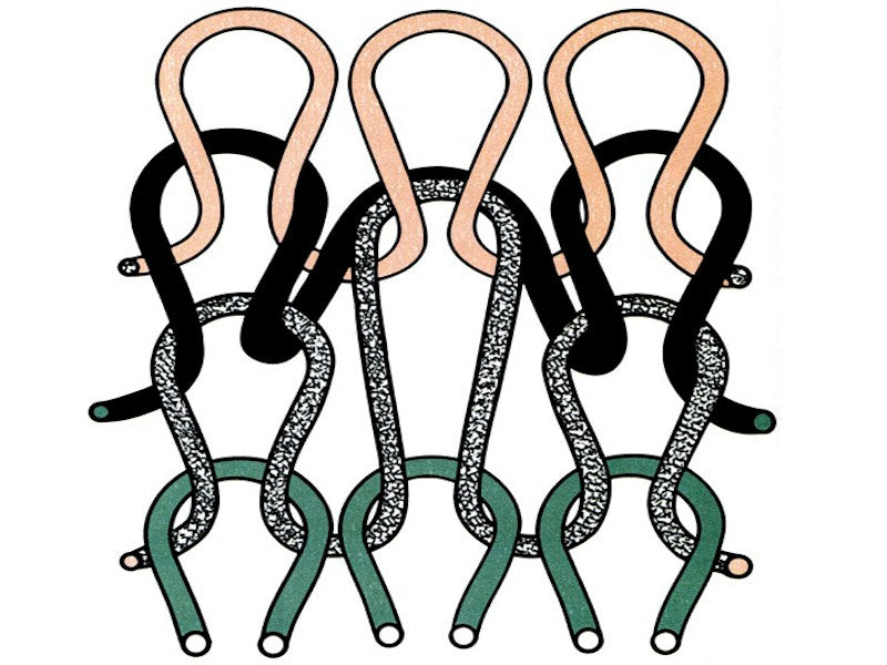 Knitting loops Irish scarves McKernan